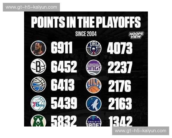 湖人赛程：每一场都值得期待的赛季之旅